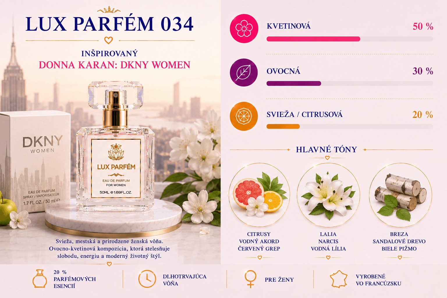 Lux Parfém 034 – Inšpirovaný Donna Karan: DKNY Women